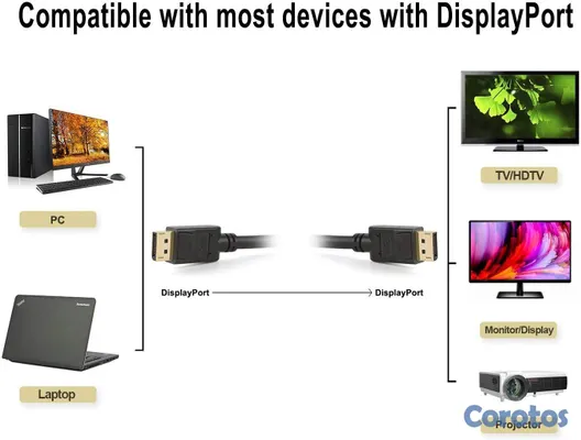 otros electronicos - Cable DisplayPort a DisplayPort de Alta Calidad 3