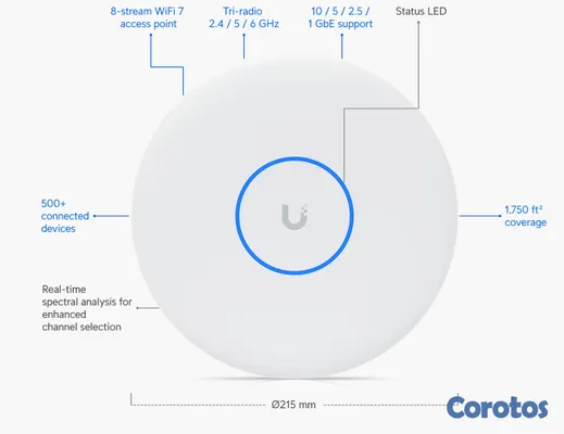 computadoras y laptops - ACCESS POINT UBIQUITI U7-PRO, 2.4GHZ 688 MBPS - 5GHZ/4.3 GBPS, 1 PUERTO LAN POE 2
