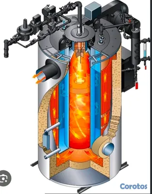 equipos profesionales - Calderas Fulton Serie FB-A · Gas/Oil No. 2 · 10–60 HP 3
