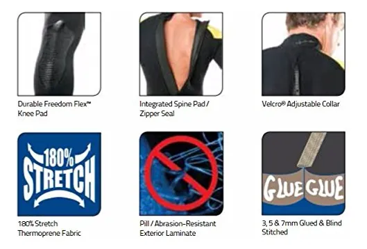 Salud y Equipamiento Médico - Traje De Neopreno Para Mujer De Talla Grande 3 Mm Para Mujer 2