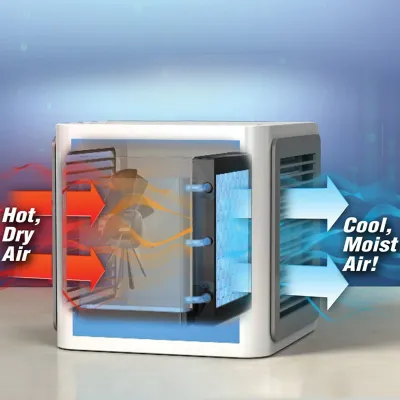 otros electronicos - Ventilador Aire FRIO Aire portatil personal climatizador ACONDICIONADO ABANICO 5
