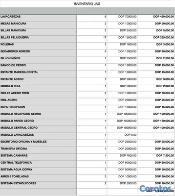 articulos de oficina - VENTA MOBILIARIO SALON DE BELLEZA - PELUQUERIA 6