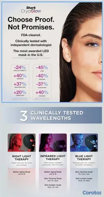 Salud y Equipamiento Médico - Vendo Shark CryoGlow - Máscara facial LED 8