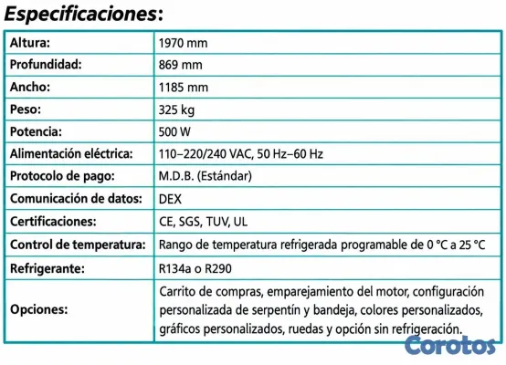 servicios profesionales - Vending Machine/ Maquina Expendedora NUEVA SELLADA 4