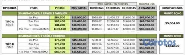otros vehiculos - Ven y ser parte de este proyecto has tu reserva 3