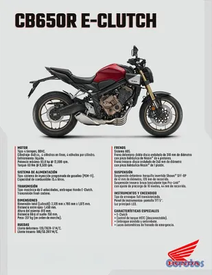 motores y pasolas - HONDA CB650R 3