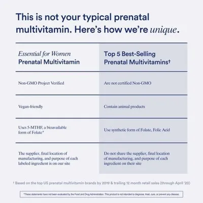 Salud y Equipamiento Médico - Vitaminas Prenatales Rituales Con Folato Y Colina 3