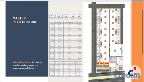 apartamentos - Naves Industriales y Locales Comerciales en Alquil 15