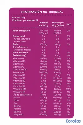 salud y belleza - RENÖVA+ Colágeno todo en uno – Sabor Berries 2