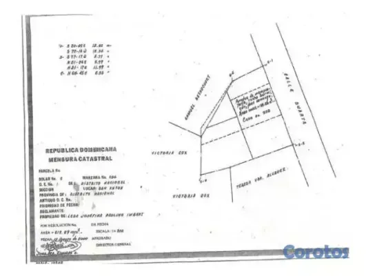 oficinas y locales comerciales - For Sale Local En La Duarte Zona Colonial Proximo Al Hotel Kimpton Las Mercedes 4