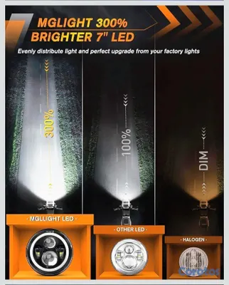 accesorios para vehiculos - Faro LED de Moto 4