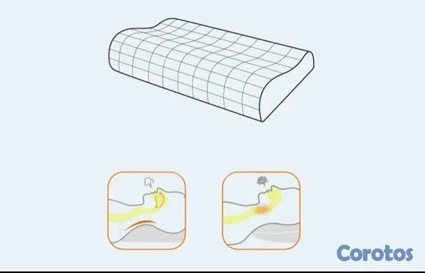 muebles y colchones - Almohadas memoryfoam  3