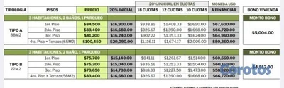 Ven y ser parte de este proyecto has tu reserva