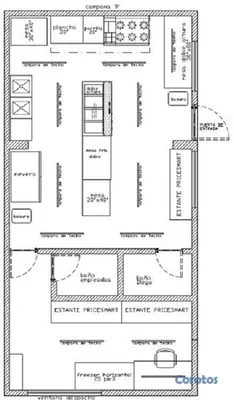 oficinas y locales comerciales - En Alquiler Local en la Julia Con Cocina Industrial 8