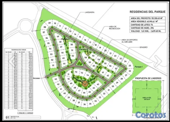 solares y terrenos - En Solares en Cap Cana para villas con Confotur 4