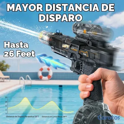 juguetes - 💦 Pistola de Agua Eléctrica Automática Alcance 28-32 Pies Para Playa Piscina 💦 2