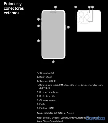 celulares y tabletas - Apple iPhone 15 Pro Max 256GB 3