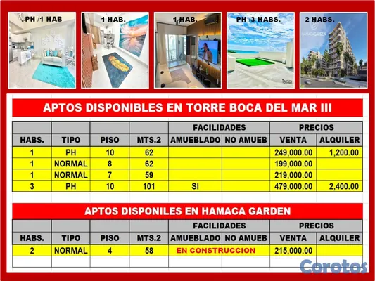 apartamentos - VENDO APTO EN CONSTRUCCION EN  BOCA CHICA, 2 HABS. 9
