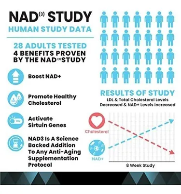 Salud y Equipamiento Médico - Hpn Nad+ Booster (nad3), Anti-aging Cell Booster, Nrf2 Acti 4