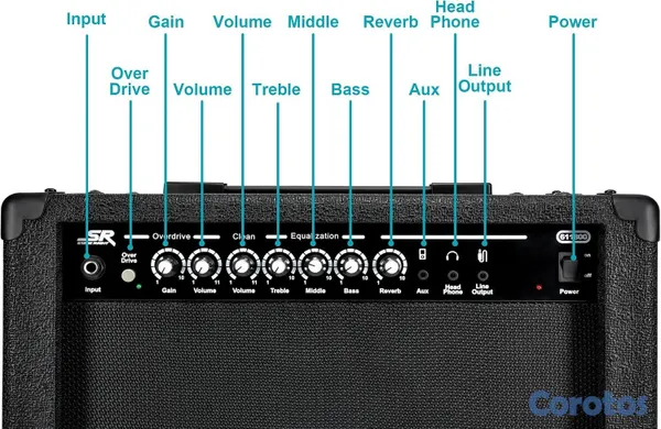 instrumentos musicales - Amplificador para Guitarra Eléctrica Stage Right 4 5
