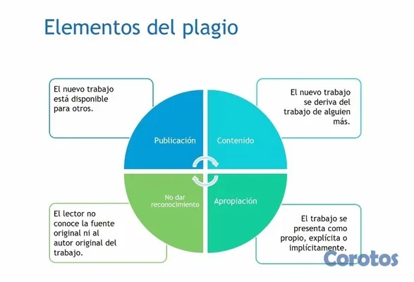 servicios profesionales - Estás por graduarte y no sabes por dónde empezar ? 2