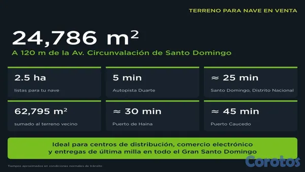 solares y terrenos - Terreno para nave en venta El Higüero, 24,786 m2 a 5 min de la Duarte 2
