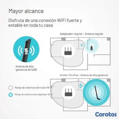accesorios para electronica - TP-Link Adaptador de WiFi USB AC600 para PC 3