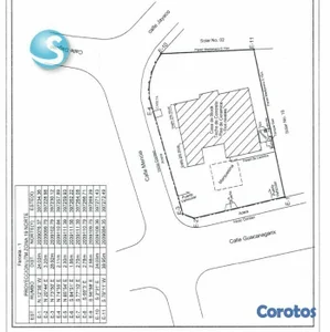 Solar En Venta En Los Cacicazgos 