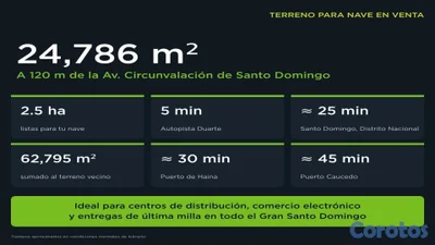 Terreno para nave en venta El Higüero, 24,786 m2 a 5 min de la Duarte