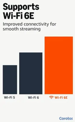 celulares y tabletas - Amazon Fire TV Stick 4K Max 5