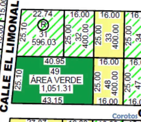 solares y terrenos - VENDO solar 400 mt2 en brisas de punta cana  3