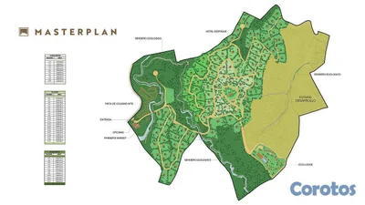 En Venta Solares en Proyecto Exclusivo en Constanza