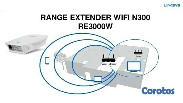 otros electronicos - REPETIDOR LINKSYS RE3000W-LA, 2.4GHZ, 300MBPS, 1 PUERTO LAN 2