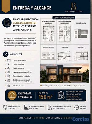Listing thumbnail