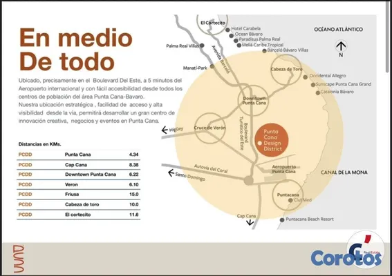 apartamentos - Locales Comerciales en Alquiler de 100 m² | Punta  13