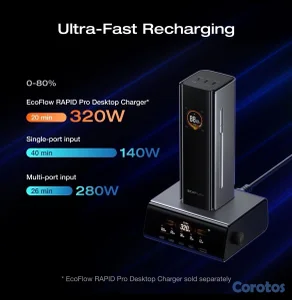 🔋⚡ ECOFLOW RAPID PRO 300W 