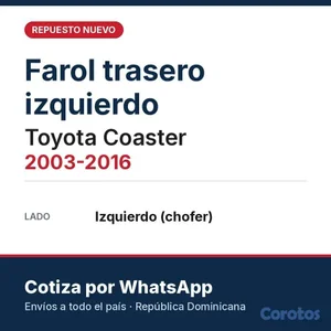 Piezas de carrocería nuevas – Bumpers, faroles, gu