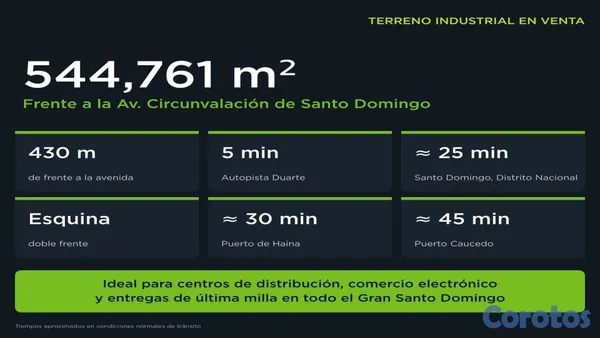 solares y terrenos - Terreno industrial en venta Circunvalación Santo Domingo, 54 ha 2