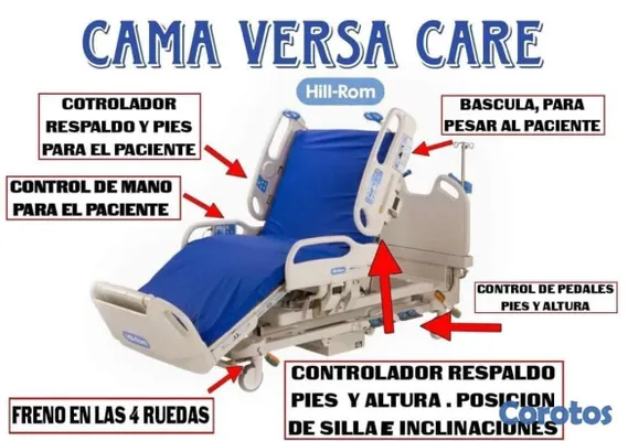equipos profesionales - CAMA DE POSICIONES ELECTRICA 3
