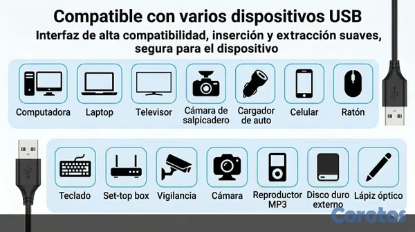 otros electronicos - Leer descripción - Cables USB tipo A 3.0 JH-Link;  5