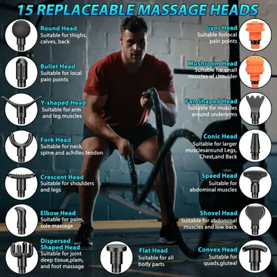 Salud y Equipamiento Médico - Masajeador Muscular Inalámbrico Pistola Corporal 7