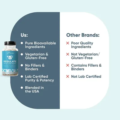 Salud y Equipamiento Médico - Myo Inositol Y D-chiro Inositol Fertilidad Ovarico 90 Cap 4