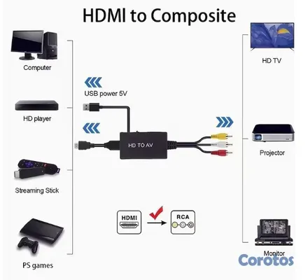 otros electronicos - HDTV HDMI to RCA adaptador convertidor 1080P, PAL/ 2