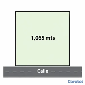 🔵Solar 1,065 mts en Naco