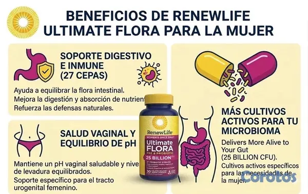 Salud y Equipamiento Médico - Multivitaminas Y colageno Piel pelo y uñas  5