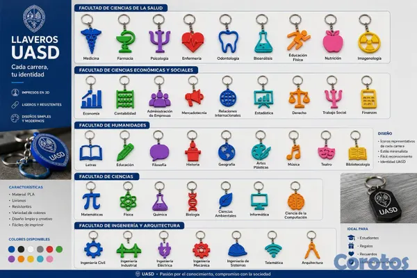 servicios profesionales - llaveros personalizados  10