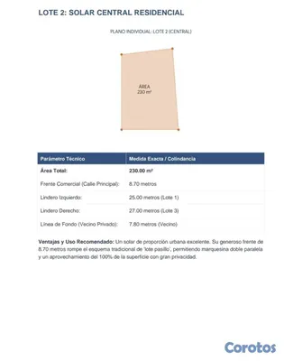 solares y terrenos - SOLARES EN VENTA DESDE 690 METROS A 230 METROS CUA 8
